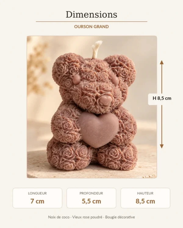 hodoia_bougies_oursons_dimensions_grand_coco_v2 Bougies Oursons parfumées